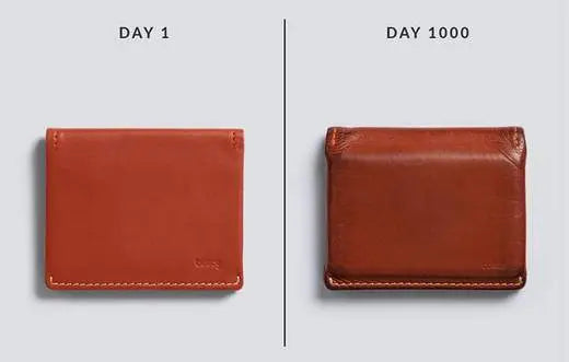 Bellroy Wallets