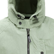 Left Hand Elvo Anorak Light Green - Parasol Store