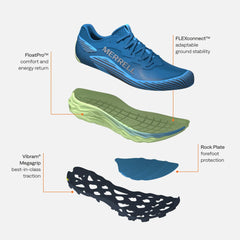 Merrell Agility Peak 6 GTX Trainer Mountain