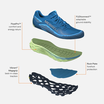 Merrell Agility Peak 6 GTX Trainer Mountain