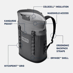 YETI Hopper M12 Backpack Cooler Classic Navy