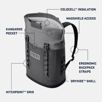 YETI Hopper M12 Backpack Cooler Classic Navy