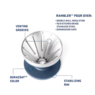 YETI Rambler Pour Over Navy - Parasol Store