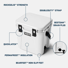 Yeti Roadie 24 Navy