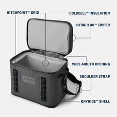 Yeti EU Hopper Flip 18 Cool Bag Navy - Parasol Store