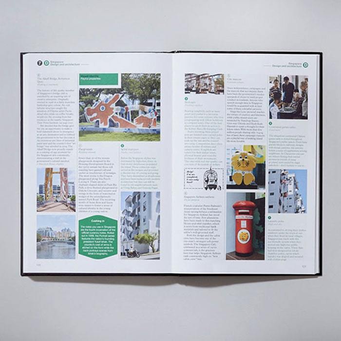 The Monocle Travel Guide Series San Francisco Monocle